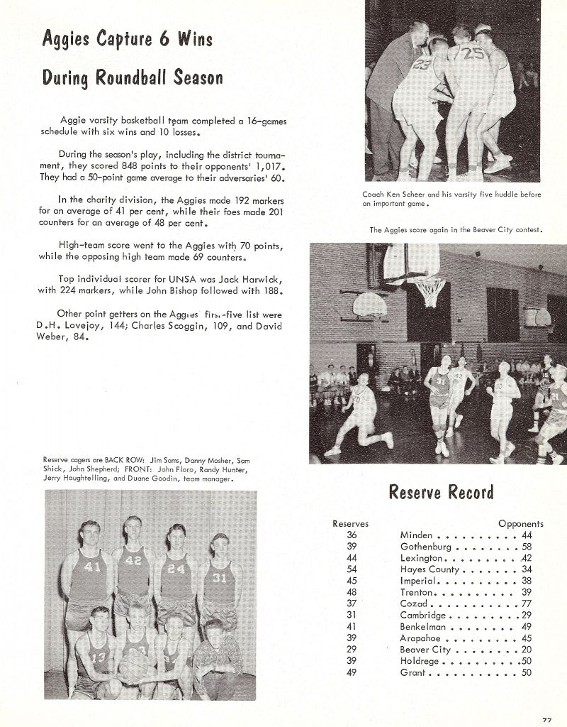 1961 Jack Harwick, John Bishop, DH Lovejoy, Charles Scoggin, David Weber, Jim Sams, Danny Mosher, Sam Schick, John Shepherd, John Floro, Randy Hunter, Jerry Houghtelling, Duane Goodin, 