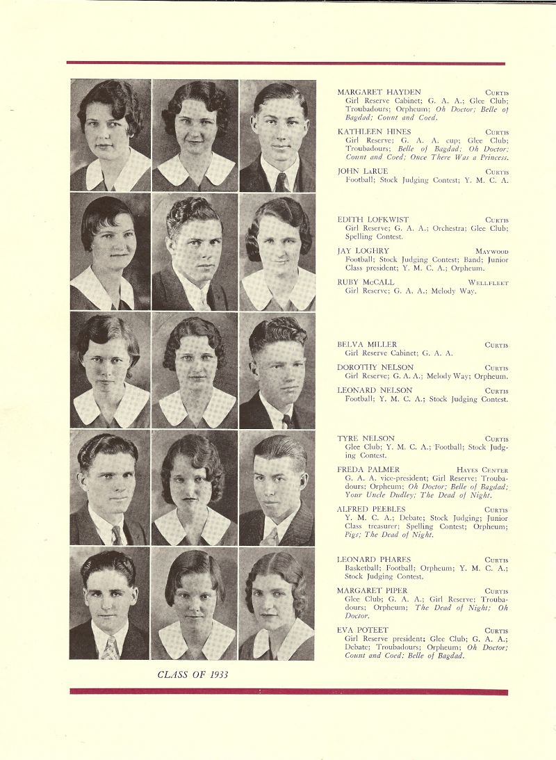 1933 Margaret Hayden, Kathleen Hines, John LaRue, Edith Lofkwist, Jay Loghry, Ruby McCall, Belva Miller, Dorothy Nelson, Leonard Nelson, Tyre Nelson, Freda Palmer, Alfred Peebles, Leonard Phares, Margaret Piper, Eva Poteet,