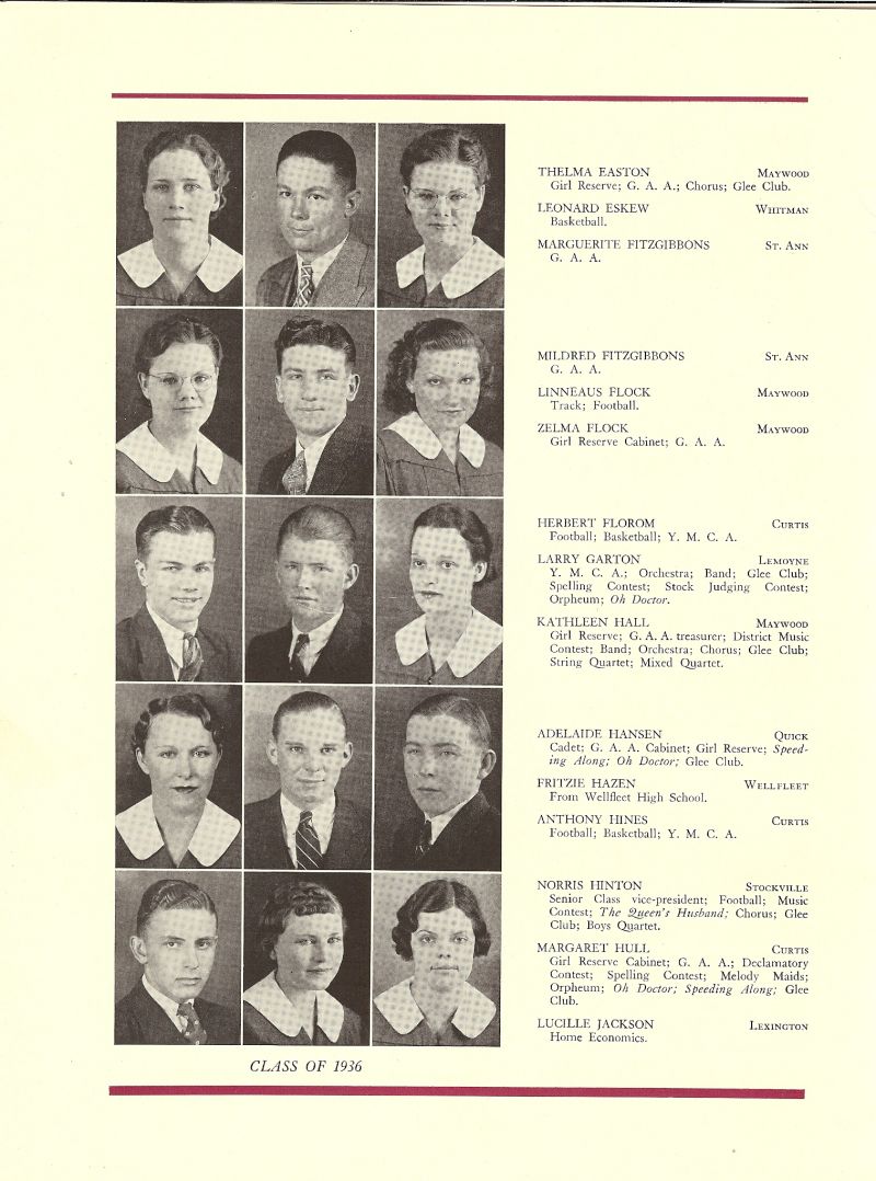1936 Thelma Easton, Leonard Eskew, Marguerite Fitzgibbons, Mildred Fitzgibbons, Linneaus Flock, Zelma Flock, Herbert Florom, Larry Garton, Kathleen Hall, Adelaine Hansen, Fritzie Hazen, Anthony Hines, Norris Hinton, Margaret Hull, Lucille Jackson,