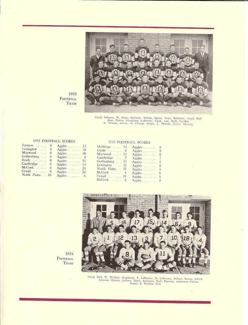 Volume_IV Coach Dean Johnson. Harold Floro, Earl McGuire, Tyre Nelson, Marion Quinn, Howard Scott, Orville Robinson, Coach Paige Hall. Merle Rose, Gail Easton, Lynn Shamburg, John LaBounty, Ward Clark, Fred Leu, Dean Wolf, Lawrence Farabee, Kenneth Florom, Kenneth Starns, Herbert Florom, Forrest Benge, Leonard Florom, Ben Poteet, Michael Blessing, Willard Walther, Don Magnuson, Frances LaBounty, Dale LaBounty, Lawrence Nelsen, John Schick, Lyle Johnson, Norris Hinton, Ralph Andrews, Willis Doyle, Robert Kull, Huston Anderson, Leslie Frey,