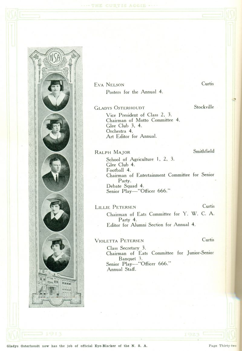 1923 Eva Nelson, Gladys Osterhoudt, Ralph Major, Lillie Petersen, Violetta Petersen,