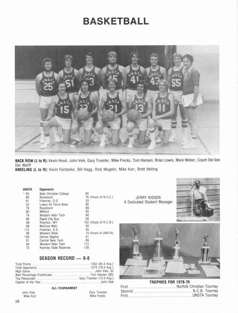 1979 Kevin Hood, John Veik, Gary Troester, Mike Frecks, Tom Hansen, Brian Lewis, Mark Weber, Del Van Der Werff. Kevin Fairbanks, Bill Hagg, Rick Wegelin, Mike Kaar, Brett Heiting, Jerry Nissen, 