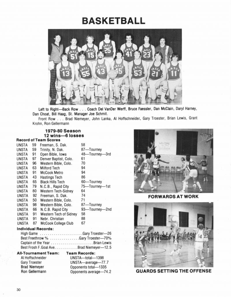 1980 Del VanDer Werff. Del Van Der Werff. Bruce Faessler, Dan McClain, Daryl Harney, Dan Choat, Bill Haag, Joe Schmit, Brad Niemeyer, John Lanka, Al Hoffschneider, Gary Troester, Brian Lewis, Grant Krohn, Ron Gellermann, Gary Troester, Brian Lewis, Brad Niemeyer, Ron Gellermann,