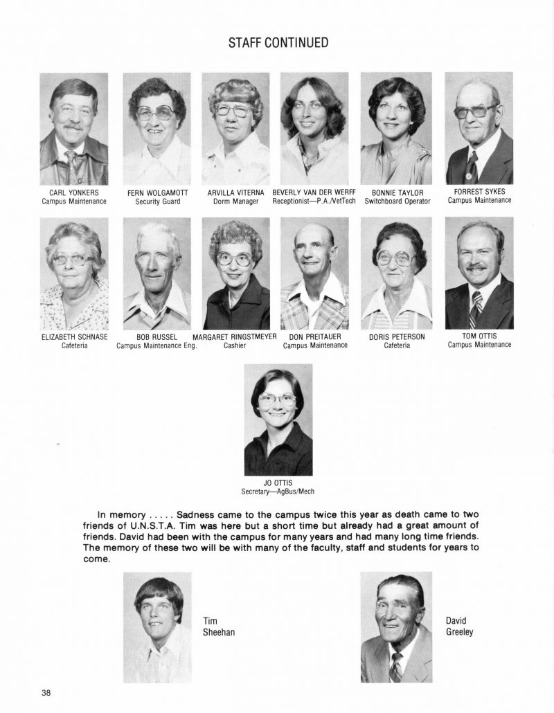 1980 Carl Yonkers. Fern Wolgamott. Arvilla Viterna. Beverly Van Der Werff. Bonnie Taylor. Forrest Sykes. Elizabeth Schnase. Bob Russel. Margaret Ringstmeyer. Don Preitauer. Doris Peterson. Tom Ottis. Jo Ottis. Tim Sheehan. David Greeley.