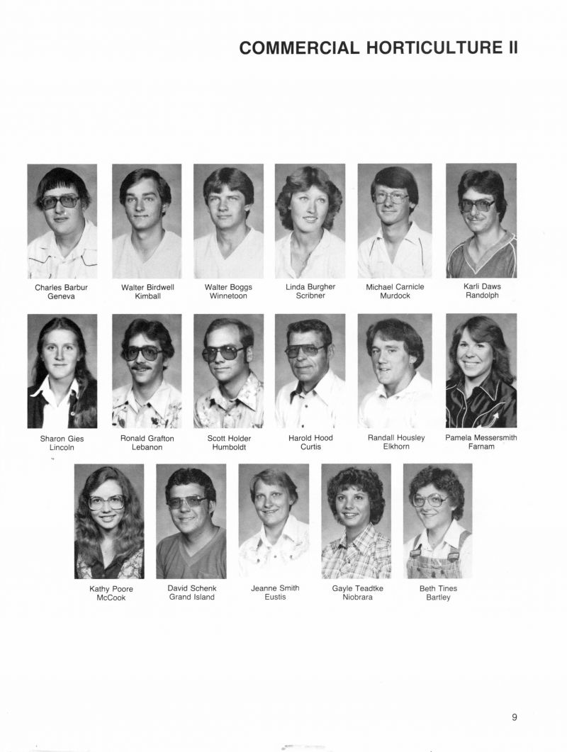 1982 Charles Barbur, Walter Birdwell, Walter Boggs, Linda Burgher, Michael Carnicle, Karli Daws, Sharon Gies, Ronald Grafton, Scott Holder, Harold Hood, Randall Housley, Pamela Messersmith, Kathy Poore, David Schenk, Jeanne Smith, Gayle Teadtke, Beth Tines, 