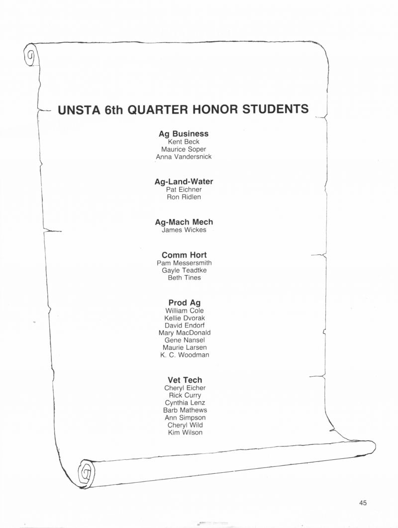 1982 Kent Beck, Maurice Soper, Anna Vandersnick, Pat Eichner, Ron Ridlen, James Wickes, Pam Messersmith, Gayle Teadtke, Beth Tines, William Cole, Kellie Dvorak, David Endorf, Mary MacDonald, Gene Nansel, Maurie Larsen, K.C. Woodman, Cheryl Eicher, Rick Curry, Cynthia Lenz, Barb Mathews, Barbara Mathews, Ann Simpson, Cheryl Wild, Kim Wilson, 