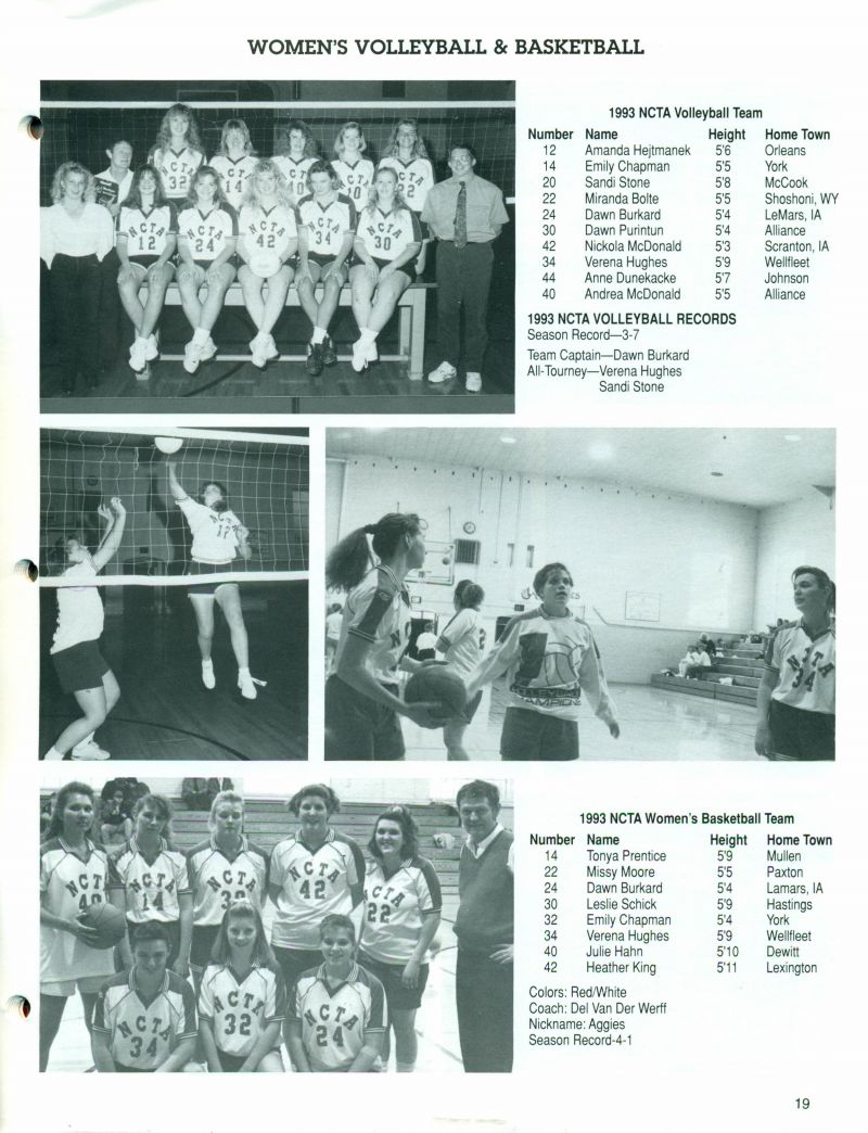 1994 Amanda Hejtmanek, Emily Chapman, Sandi Stone, Miranda Bolte, Dawn Burkard, Dawn Purintun, Nickola McDonald, Verena Hughes, Anne Dunekacke, Andrea McDonald, Tonya Prentice, Missy Moore, Dawn Burkard, Leslie Schick, Emily Chapman, Verena Hughes, Julie Hahn, Heather King, Del Van Der Werff.