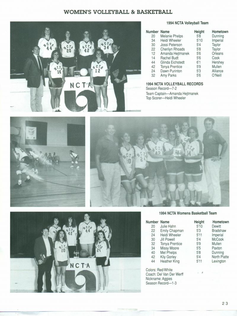 1995 1. Melanie Phelps, Heidi Wheeler, Jossi Peterson, Cherilyn Rhoads, Amanda Hejtmanek, Rachel Budt, Glinda Eichstedt, Tonya Prentice, Dawn Purinton, Amy Parks, 
2. Julie Hahn, Emily Chapman, Heidi Wheeler, Jill Powell, Tonya Prentice, Missy Moore, Mel Phelps, Kily Gorley, Heather King, Del Van Der Werff.