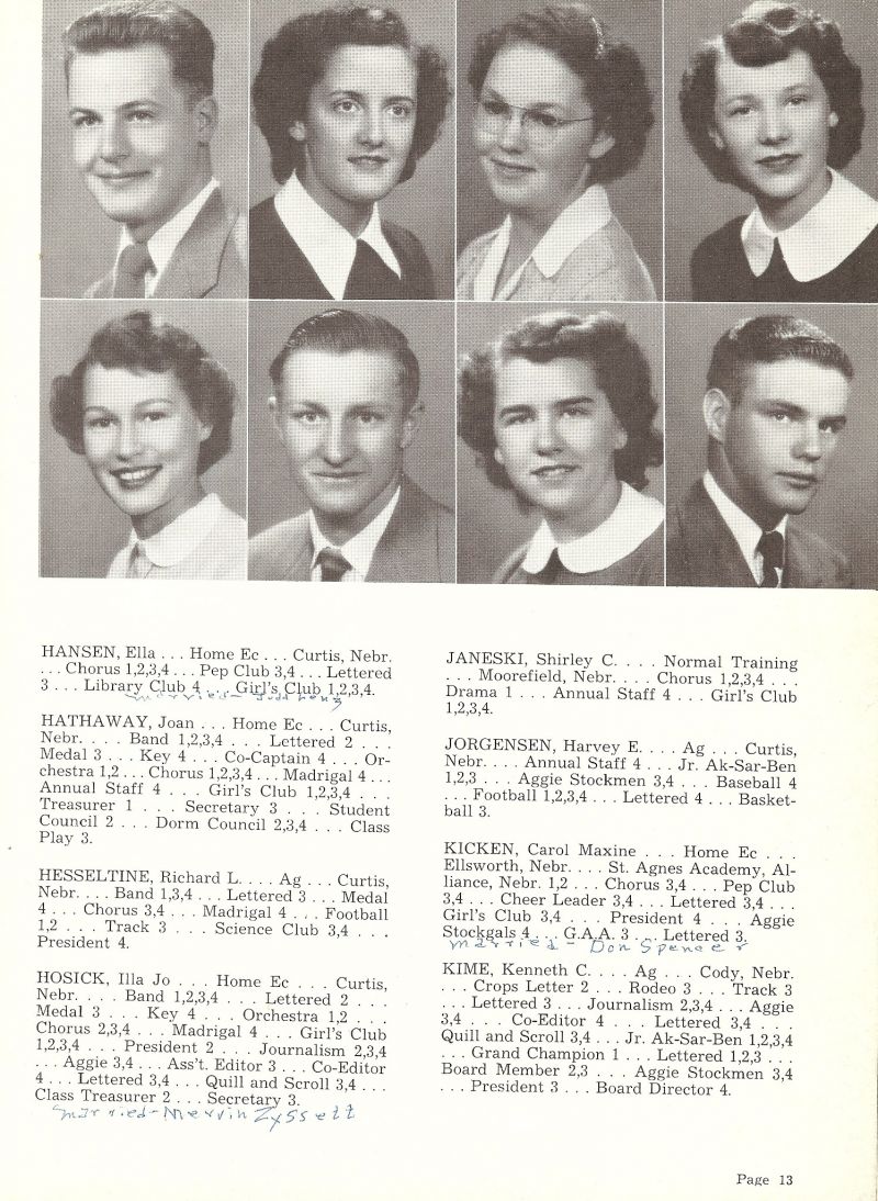 1953 Richard Hesseltine, Joan Hathaway, Ella Hansen, Illa Jo Hosick, Shirley Janeski, Harvey Jorgensen, Carol Kicken, Kenneth Kime,