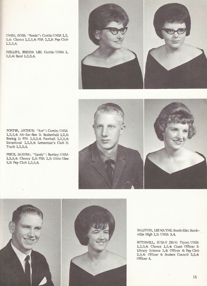 1966 Rose Owen, Brenda Phillips, Arthur Porter, Sandy Price, Sandra Price, Lee Ralston, Susan Rothwell.