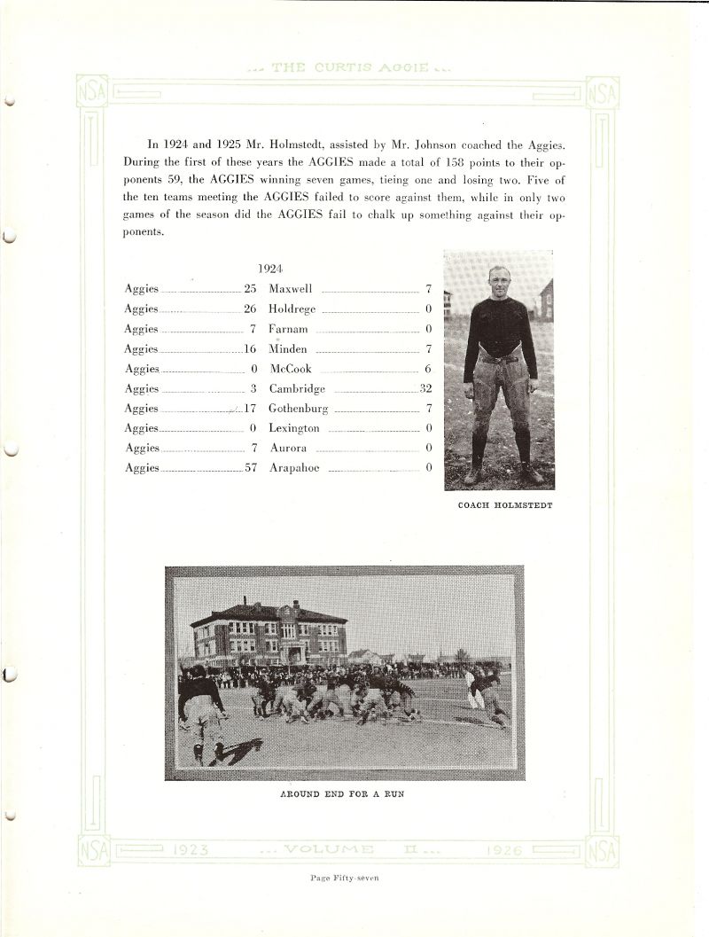 Volume_II COACH Raleigh Holmstedt.