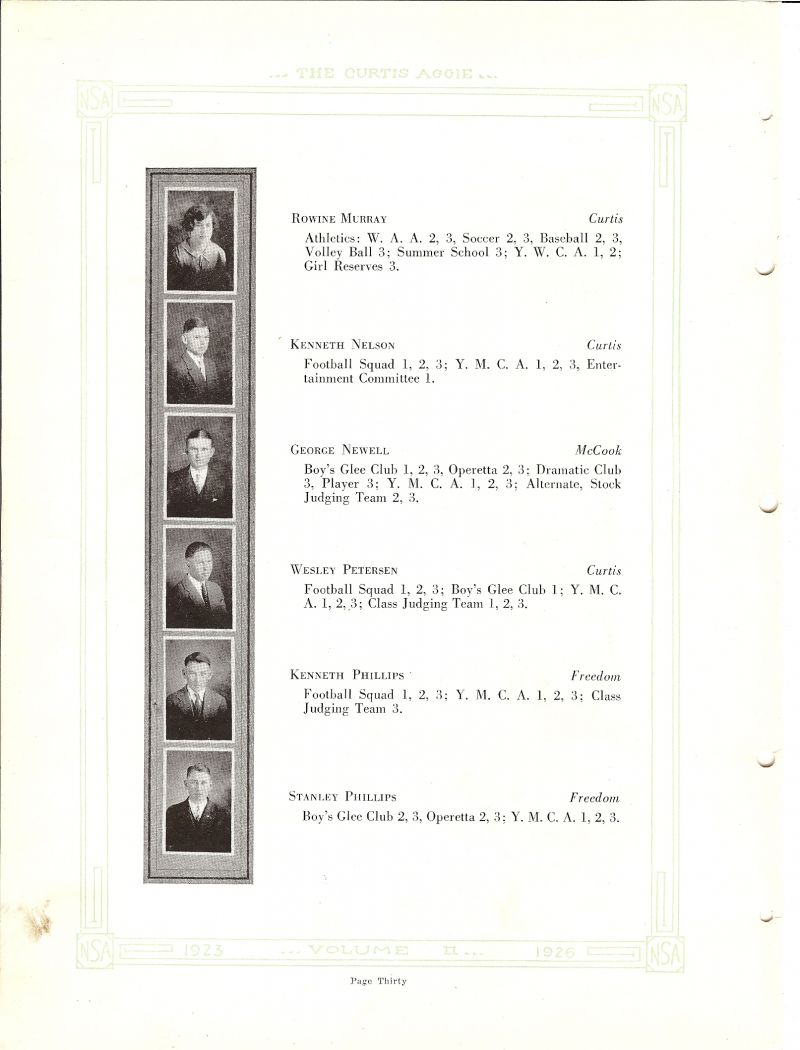 1927 Rowine Murray, Kenneth Nelson, George Newell, Wesley Petersen, Kenneth Phillips, Stanley Phillips, 
