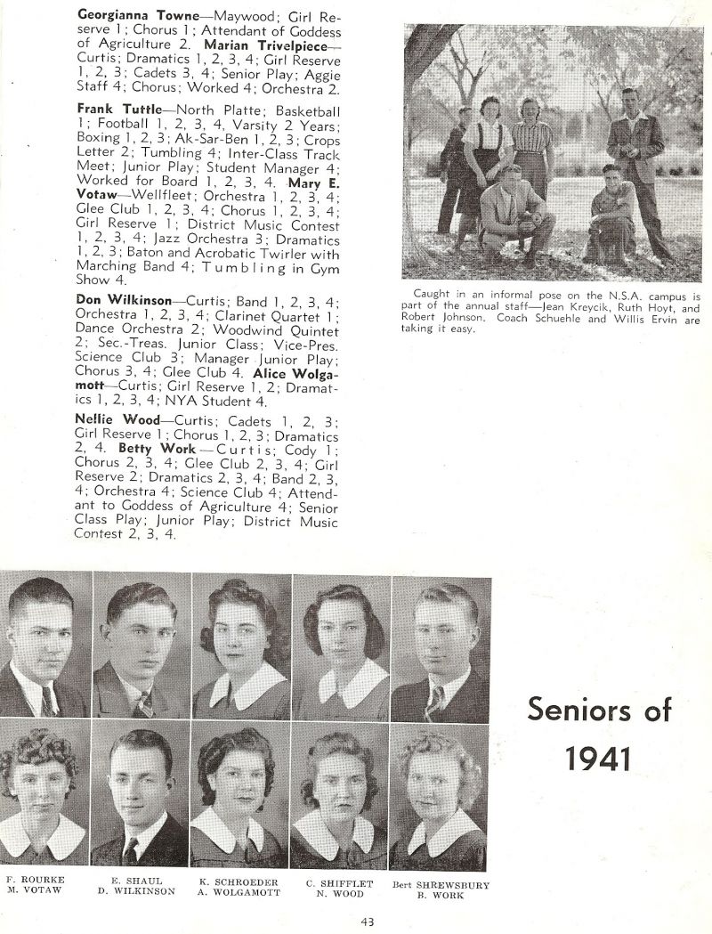 1941 Floyd Rourke, Katherine Schroeder, Elmo Shaul, Claudine Shifflet, Bert Shrewsbury, Mary Votaw, Don Wilkinson, Alice Wolgamott, Nellie Wood, Betty Work, Jean Kreycik, Ruth Hoyt, Robert Johnson, Coach Schuele. Willis Ervin,