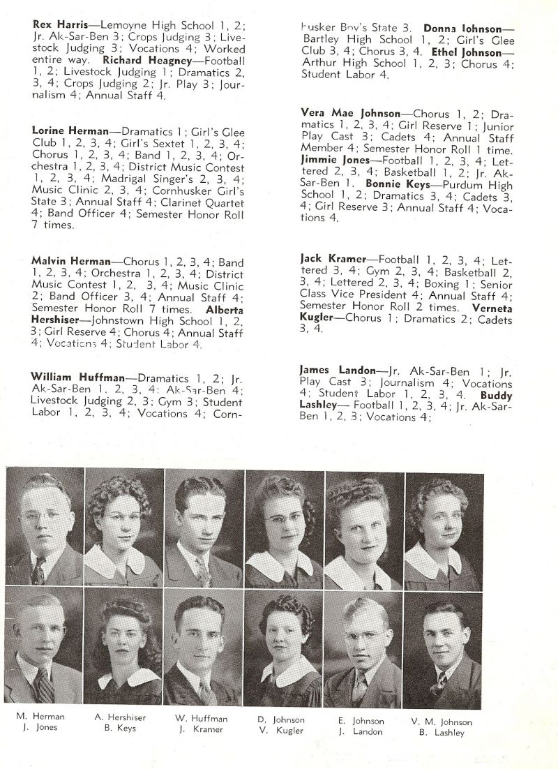 1942 Rex Harris, Richard Heagney, Lorine Herman, Malvin Herman, Alberta Hershiser, William Huffman, Donna Hohnson, Ethel Johnson, VeraMae Johnson, Jimmie Jones, Bonnie Keys, Jack Kramer, Verneta Kugler, James Landon, Buddy Lashley,