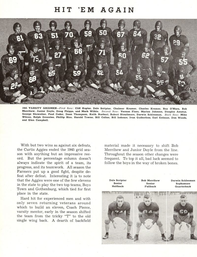 1946 Cliff Kepler, Dale Scripter, Chalmer Kramer, Charles Kramer, Roy O'Mara, Bob Merrihew, Junior Doyle, Doug Phipps, Mark Wilkie, Vernon Floro, Marion Johnson, Douglas Amstuz, George Showalter, Paul Coder, Dean Thompson, Keith Burkert, Robert Stoutimore, Darwin Schleeman, Mike Wilcox, Ralph Greenlee, Phillip Rice, Harold Towne, Bill Callan, Bill Iodence, Ivan Gutherless, Earl Erdman, Don Woods, Glen Campbell,