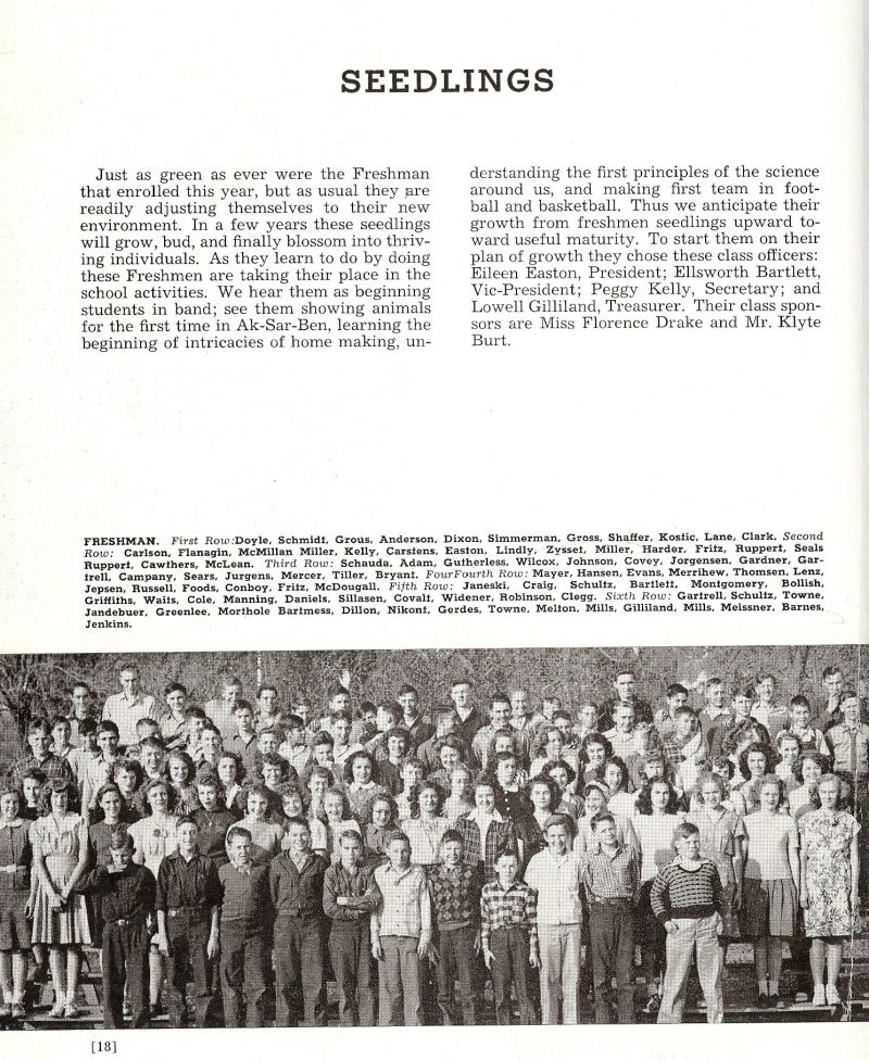 1947 Doyle, Schmidt, Grous, Anderson, Dixon, Simmerman, Gross, Shaffer, Kostic, Lane, Clark, Carlson, Flanagin, McMillan, Miller, Kelly, Carstens, Easton, Lindly, Zysset, Miller, Harder, Fritz, Ruppert, Seals, Ruppert, Cawthers, McLean, Schauda, Adam, Gutherless, Wilcox, Johnson, Covey, Jorgensen, Gardner, Gartrell, Campany, Sears, Jurgens, Vernelle Mercer, Tiller, Bryant, Mayer, Hansen, Evans, Merrihew, Thomsen, Lenz, Jepsen, Russell, Foods, Conboy, Fritz, McDougall, Janeski, Craig, Schultz, Bartlett, Montgomery, Bollish, Griffiths, Waits, Cole, Manning, Daniels, Sillasen, Covalt, Widener, Robinson, Clegg, Gartrell, Schultz, Towne, Jandebuer, Greenlee, Morthole, Bartmess, Dillion, Nikont, Towne, Melton, Mills, Gilliland, Mills, Meissner, Barnes, Jenkins, Ellsworth Bartlett, Peggy Kelly, Lowell Gilliland, Florence Drake. Klyte Burt.