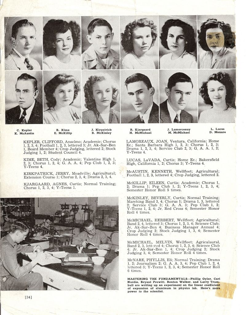 1947 Clifford Kepler, Beth Kime, Jerry Kirkpatrick, Agnes Kjargaard, Joam Lamoreaux, LaVada Lucas, Kenneth McAustin, Eileen McKillip, Beverly McKinley, Herbert McMichael, Melvin McMichael, Phyllis McNare, Phillip Oyer, Carl Nordin, Bryant Prewitt, Benton Walker, Larry Trumbull,