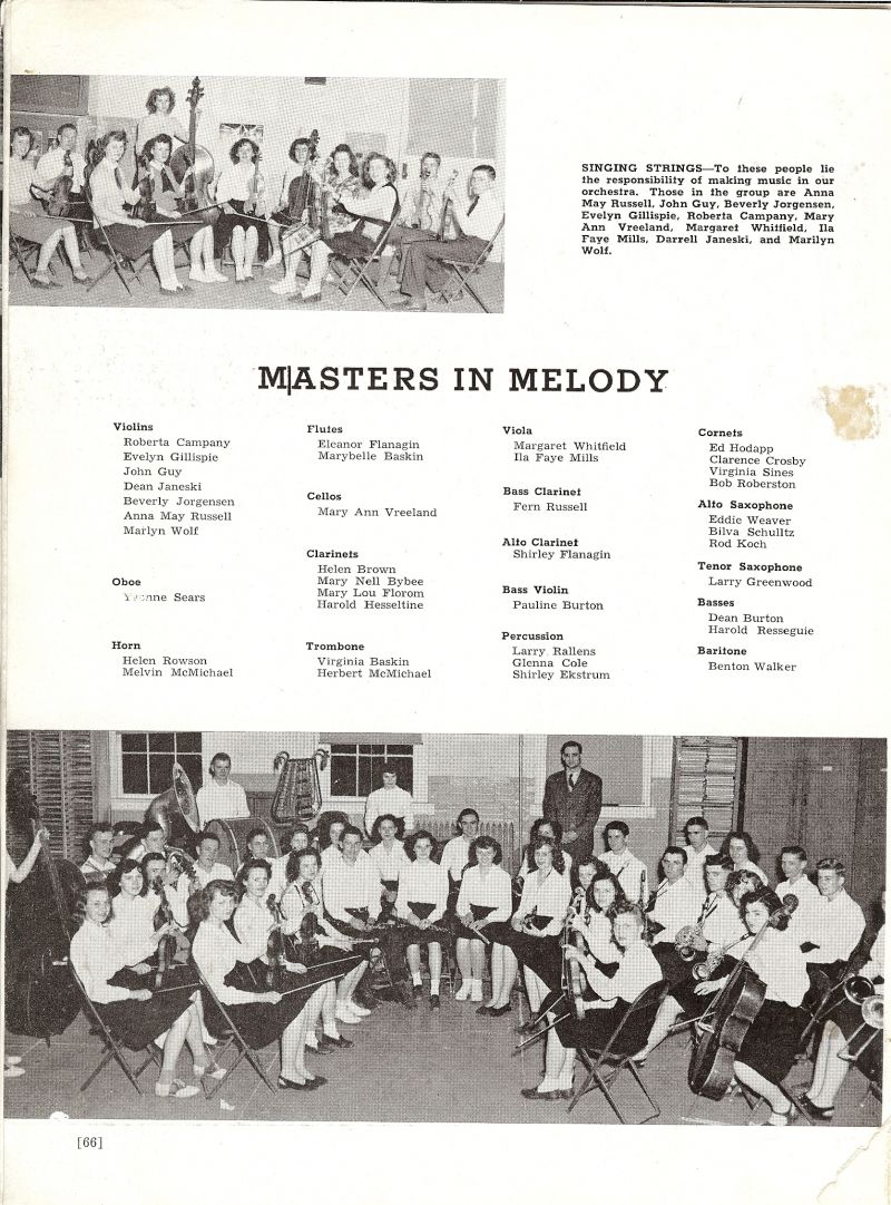 1947 Anna May Russell, John Guy, Beverly Jorgensen, Evelyn Gillispie, Roberta Campany, Mary Ann Vreeland, Margaret Whitfield, Ila Faye Mills, Darrell Janeski Marilyn Wolf, Roberta Campany Evelyn Gillispie, John Guy, Dean Janeski, Beverly Jorgensen, Anna May Russell, Marlyn Wolf, Yvonne Sears, Helen Rowson, Melvin McMichael, Eleanor Flanagin, Marybelle Baskin, Mary Ann Vreeland, Helen Brown, Mary Nell Bybee, Mary Lou Florom, Harold Hesseltine, Virginia Baskin, Herbert McMichael, Margaret Whitfield, Ila Faye Mills, Fern Russell, Shirley Flanagin, Pauline Burton, Larry Rallens, Glenna Cole, Shirley Ekstum, Ed Hodapp, Clarence Crosby, Virginia Sines, Bob Roberston, Bob Robertson, Eddie Weaver, Bilva Schultz, Rod Koch, Larry Greenwood, Dean Burton, Harold Resseguie, Benton Walker,