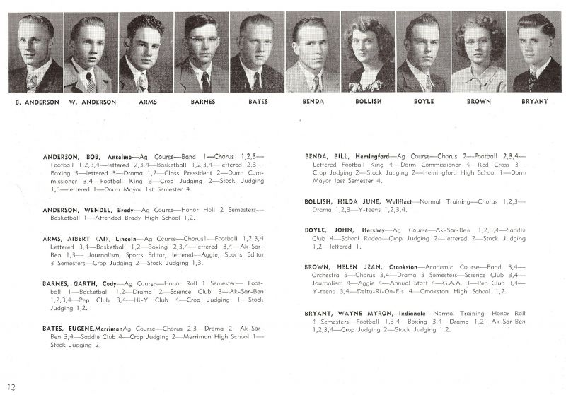 1948 Bob Anderson, Wendel Anderson, Albert Arms, Garth Barnes, Eugene Bates, Bill Benda, Hilda June Bollish, Hilda Bollish, John Boyle, Helen Jean Brown, Helen Brown, Wayne Bryant, Myron Bryant,