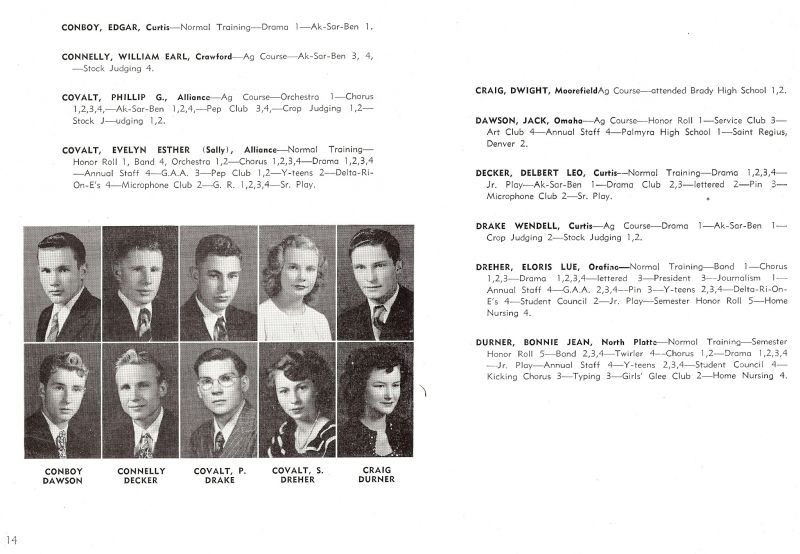 1948 Edgar Conboy, William Earl Connelly, William Connelly, Phillip Covalt, Evelyn Esther Covalt, Evelyn Covalt, Dwight Craig, Jack Dawson, Delbert Leo Decker, Delbert Decker, Wendell Drake, Eloris Lue Dremer, Eloris Dremer, Bonnie Jean Durner, Bonnie Durner, 