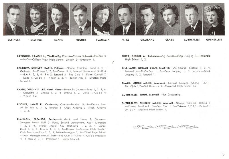 1948 Ramon Eatinger, Shirley Marie Ekstrum, Shirley Ekstrum, Virginia Lee Evans, Virginia Evans, James Fischer, Eleanor Flanagin, George Fritz, Gerald Dean Gilliland, Gerald Gilliland, Louise Marie Glaze, Louise Glaze, John Gutherless, Shirley Marie Gutherless, Shirley Gutherless,