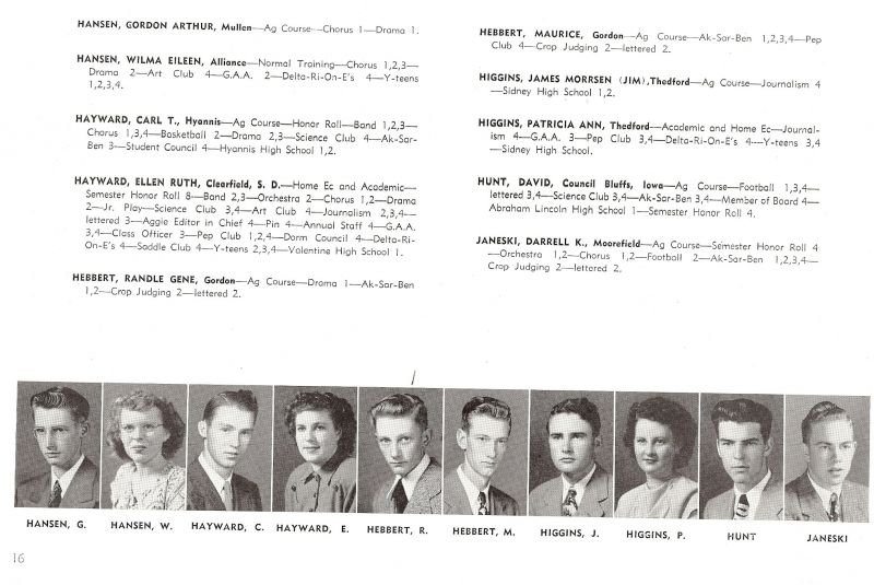 1948 Gordon Arthur Hansen, Gordon Hansen, Wilma Eileen Hansen, Wilma Hansen, Carl Hayward, Ellen Ruth Hayward, Ellen Hayward, Randle Gene Hebbert, Randal Hebbert, Randle Hebbert, Maurice Hebbert, James Morrsen Higgins, Jim Higgins, James Higgins, Patricia Ann Higgins, Patricia Higgins, David Hunt, Darrell Janeski,