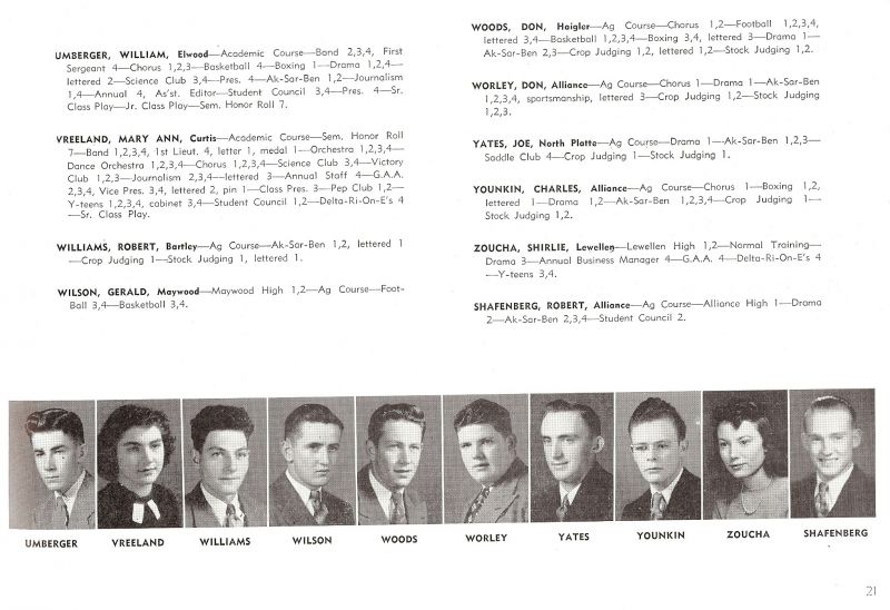 1948 William Unberger, Mary Ann Vreeland, Mary Vreeland, Robert Williams, Gerald Wilson, Don Woods, Don Worley, Joe Yates, Charles Younkin, Shirlie Zoucha, Robert Shafenbert,