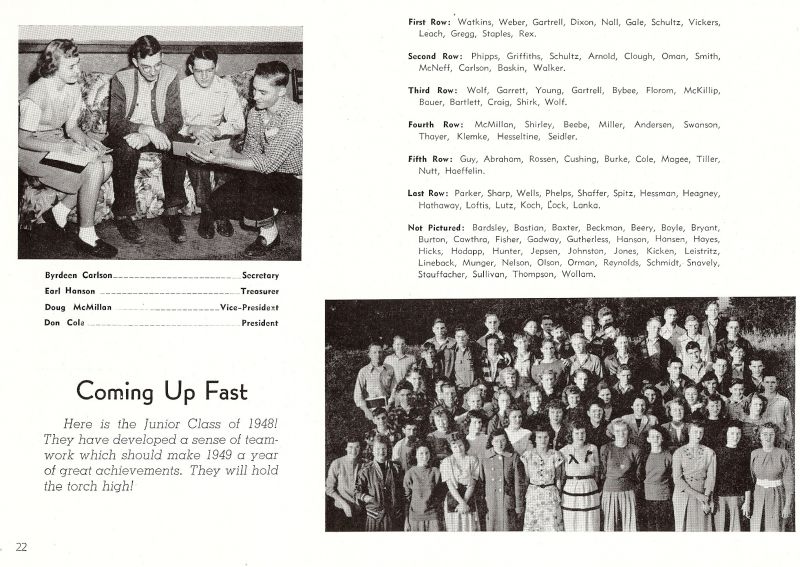 1948 Watkins, Weber, Gartrell, Dixon, Nall, Gale, Schultz, Vickers, Leach, Gregg, Staples, Rex, Phipps, Griffiths, Schultz, Arnold, Clough, Oman, Smith, McNeff, Carlson, Baskin, Walker, Wolf, Garrett, Young, Gartrell, Bybee, Florom, McKillip, Bauer, Bartlett, Craig, Shirk, Wolf, McMillan, Shirley, Beebe, Miller, Andrson, Swanson, Thayer, Klemke, Hesseltine, Seidler, Guy, Abraham, Rossen, Cushing, Burke, Cole, Magee, Tiller, Nutt, Haeffelin, Hoeffelin, Parker, Sharp, Wells, Phelps, Shaffer, Spitz, Hessman, Heagney, Hathaway, Loftis, Lutz, Koch, Lock, Lanka, Bardsly, Bastian, Baxter, Beckman, Beery, Boyle, Bryant, Burton, Cawthra, Fisher, Gadway, Gutherless, Hanson, Hansen, Hayes, Hicks, Hodapp, Hunter, Jepsen, Johnston, Jones, Kicken, Leistritz, Lineback, Munger, Nelson, Olson, Orman, Reynolds, Schmidt, Snavely, Stauffacher, Sullivan, Thompson, Wollam, Byrdeen Carlson, Earl Hanson, Doug McMillan, Don Cole,