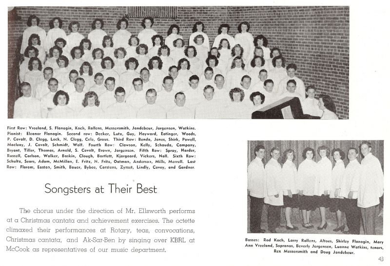 1948 Vreeland, Flanagin, Koch, Rallens, Messersmith, Janderbeur, Jorgernsen, Watkins, Eleanor Flanagin, Decker, Lenz, Guy, Hayward, Eatinger, Woods, Covalt, Clegg, Lock, Cole, Grous, Benda Jones, Shirk, Powell, Macleay, Covalt, Schmidt, Wolf, Clawson, Kelly, Schauda, Campany, Bryant, Tiller, Thomas, Arnold, Covalt, Schmidt, Wolf, Clawson, Kelly Schauda, Campany, Bryant, Tiller, Russell, Carlson, Walker, Baskin, Clough, Bartlett, Kjargeard, Vickers, Nell, Schultz, Sears, Adam, McMillan, Fritz, Oatman, Anderson, Mills, Merrell, Florom, Easton, Smith, Bauer, Bybee, Carstens, Zysset, Lindly, Covey, Gardner, Rod Koch, Larry Rallens, Shirley Flanagin, Mary Ann Vreeland, Beverly Jorgensen, Luanne Watkins, Rex Messersmith, Doug Jandebeur,