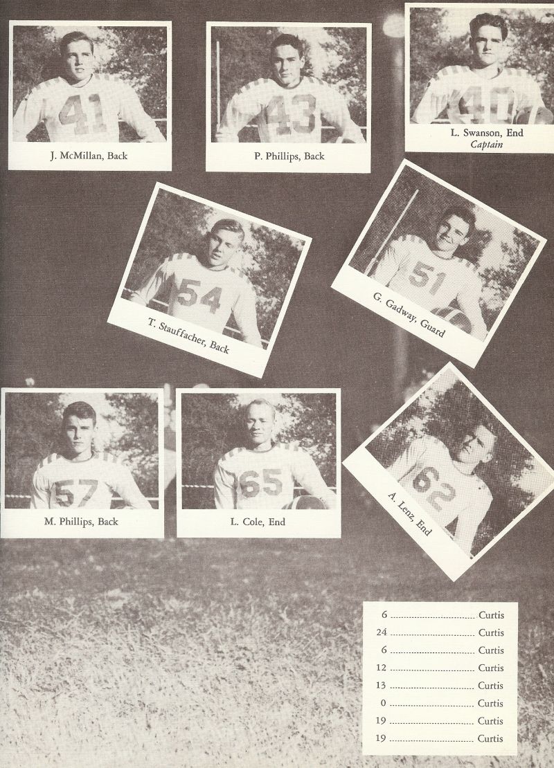 1951 Jim McMillan, Preston Phillips, Ted Stauffacher, Frederic Stauffacher, Leonard Swanson, Gordon Gadway, Albert Lenz, Leonard Cole, Marvel Phillips,  
