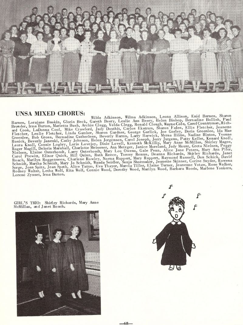 1954 Wilda Adkinson, Wilma Adkinson, Leona Allison, Enid Barnes, Sharon Barnes, Lrajane Baskin, Gloria Beck, Gareth Beery, Leslie Ann Beery, Helen Bishop, Bernadine Bollish, Paul Broeder, Irma Burtonk Marletta Bush, Archie Clegg, Velda Clegg, Ronald Clough, Wayne Cole, Carol Countryman, Richard Cook, LaDonna Cool, Mike Crawford, Judy Douthit, Carlos Ekstrum, Sharon Fales, Ellis Fletcher, Jeanette Fletcher, Leslie Fletcher, Linda Gamber, Sharon Gardner, George Garlick, Joe Gorley, Doris Greenlee, Ida Mae Greenlee, Bob Gross, Bernadine Gutherless, Beverly Harms, Larry Harwick, Myrna Hibbs, Nadine Hinton, Yvonne Hosick, Beverly Janeski, Cathy Johnson, Helen Jorgensen, Carol Joseph, Jerry Jurgens, Patty Keller, Kenard Knoll, Leora Knoll, Connie Loghry Loris Lovejoy, Dixie Lovell, Kenneth McKillip, Mary Anne McMillan, Shirley Magee, Roger Magill, Deloris Marshall, Charlotte Miessner, Ann Metzger, Janice Moreland, Judy Mount, Greta Nielsen, Peggy Nielsen, Elaine Osterhoudt, Larry Osterhoudt, Mary Lou Owens, Gale Penn, Alice Jane Peters, Mary Ann Pifer, Carol Prewitt, Elinor Quick, Bill Quinn, Rith Reece, Tommy Remus, Deanna Richards, Shirley Richards, Janet Roach, Marilyn Roggensees, Charlene Rowley, Norma Ruppert, Mary Ruppert, Raymond Russell, Don Schick, David Schmidt, Martha Schmidt, Mary Jo Schmidt, Wanda Seidler, Sonja Shoemaker, Jeanette Skinner, Corine Snyder, Rowena Sorge, Joan Spitz, Jean Speth, Alice Tatum, Eva Thayer, Marcia Tiller, Elaine Turner, Jeanenne Votaw, Rose Walker, Rodney Walter, Letha Wolf, Rita Wolf, Connie Wood, Dorothy Wood, Marilyn Wood, Barbara Woods, Lorene Zysset, Irma Burton, Shirley Richards, Mary Anne McMillan, Janet Roach,       