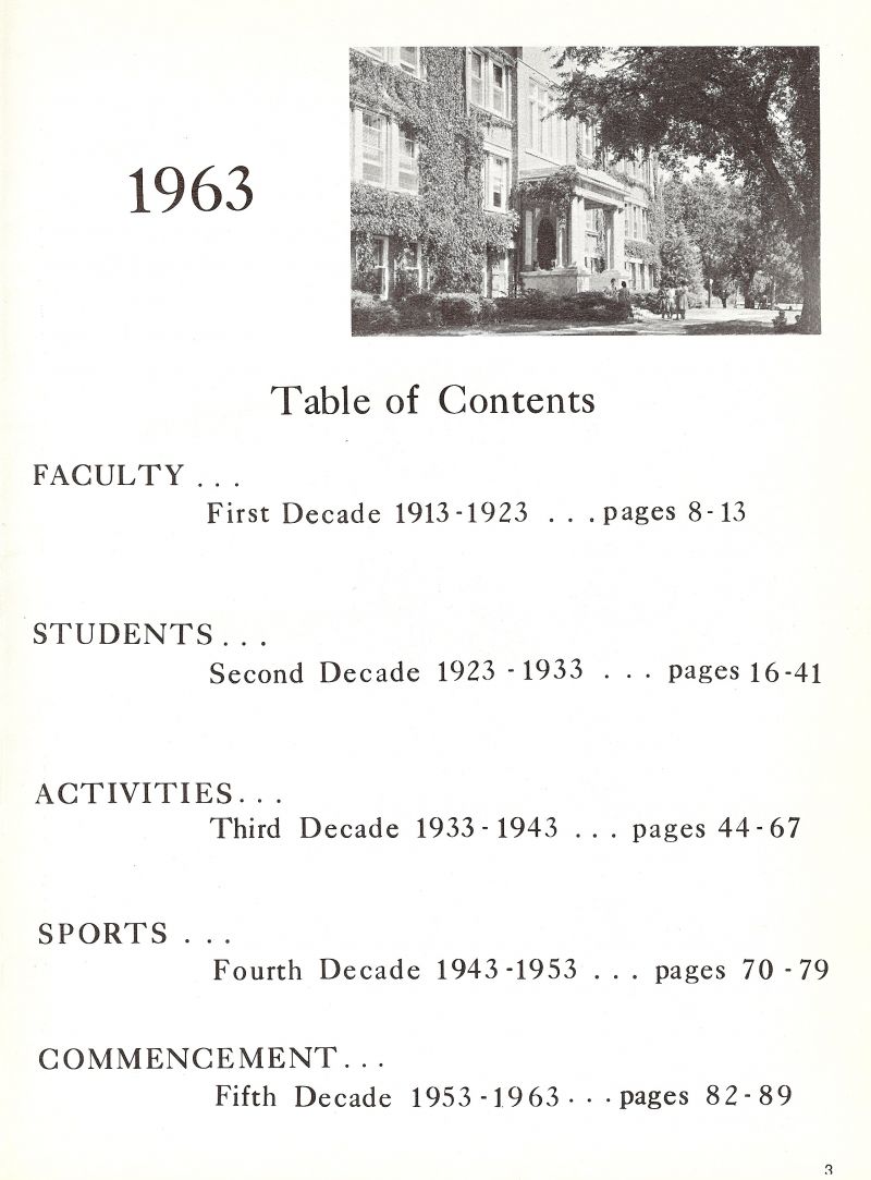 1963 