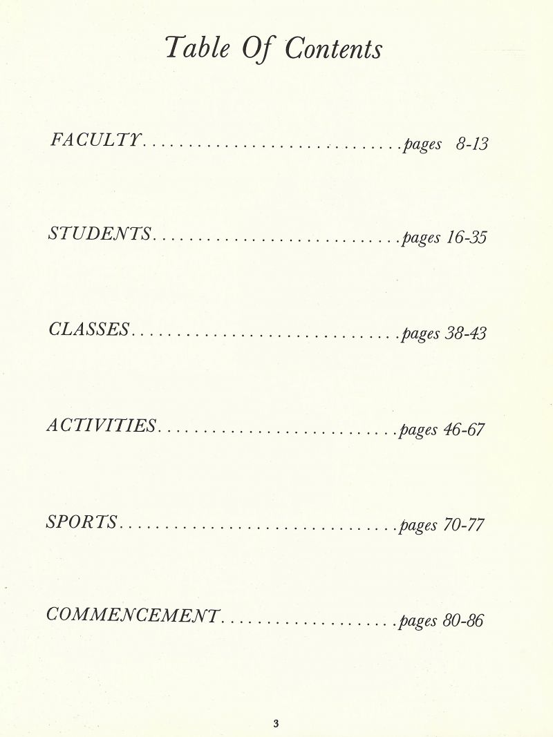 1964 