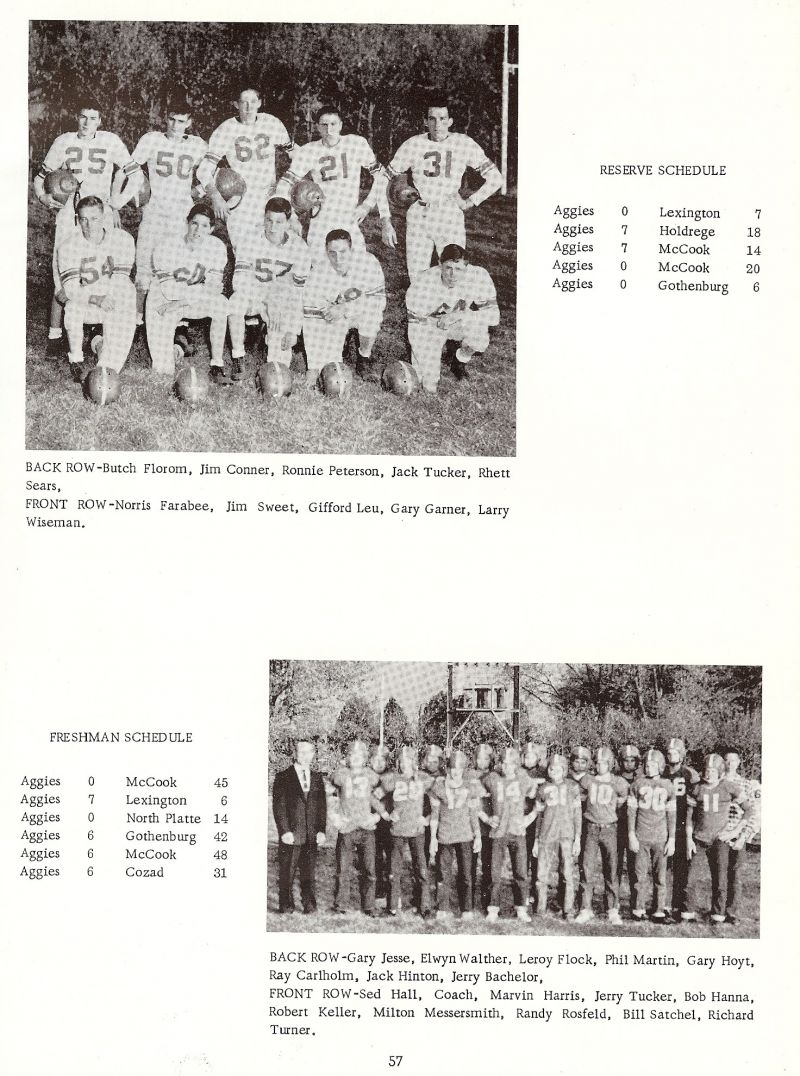 1958 Butch Florom, Jim Conner, Ronnie Peterson, Jack Tucker, Rhett Sears, Norris Farabee, Jim Sweet, Gifford Leu, Gary Garner, Larry Wiseman, Gary Jesse, Elwyn Walther, Leroy Flock, Phil Martin, Gary Hoyt, Ray Carlholm, Jack Hinton, Jerry Bachelor, Sed Hall, Marvin Harris, Jerry Tucker, Bob Hanna, Robert Keller, Milton Messersmith, Randy Rosfeld, Bill Satchell, Richard Turner, 