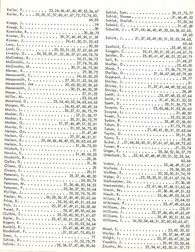 1961 