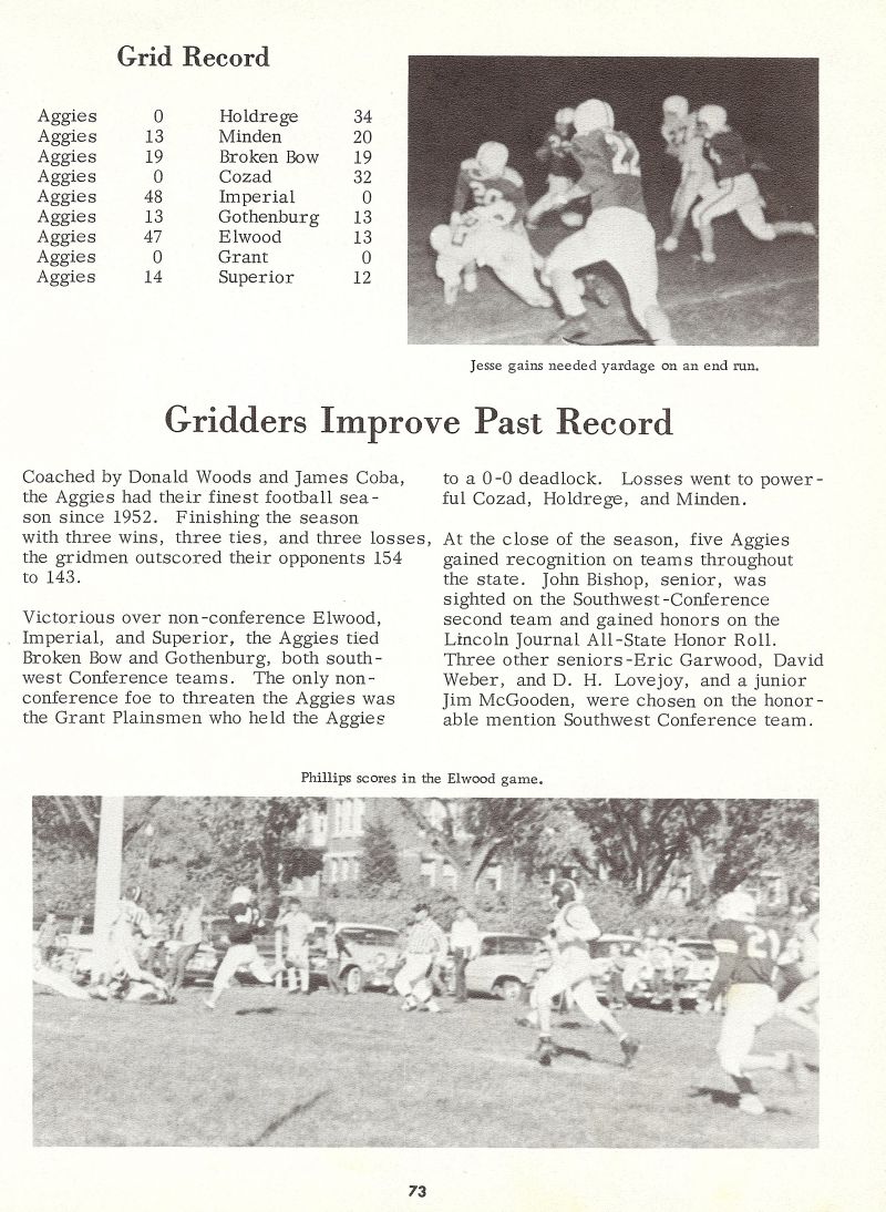 1962 Orville Jesse, John Bishop, Eric Garwood, David Weber, DH Lovejoy, Jim McGooden, Phillips,