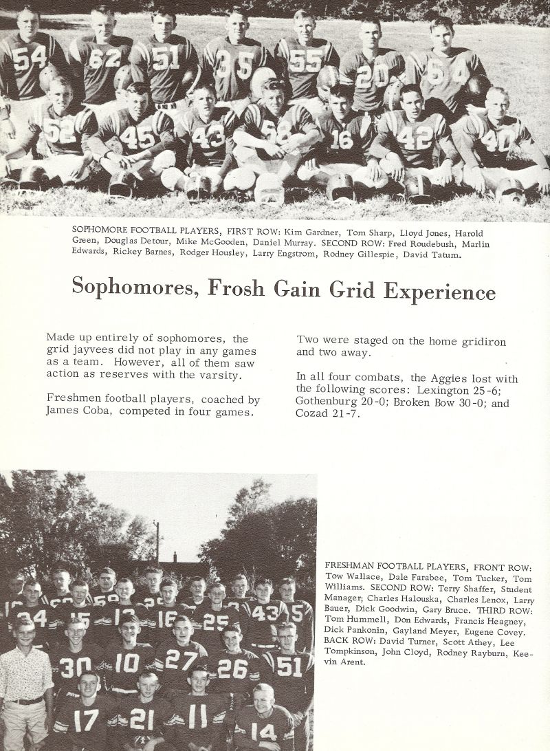 1962 Kim Gardner, Tom Sharp, Lloyd Jones, Buck Green, Doug Detour, Mike McGooden, Dan Murray, Fred Roudebush, Marlin Edwards, Rick Barnes, Rodger Housley, Larry Engstrom, Rod Gillespie, Dave Tatum, Tom Wallace, Dale Farabee, Tom Tucker, Tom Williams, Terry Shaffer, Charles Halouska, Charles Lenox, Larry Bauer, Dick Goodwin, Gary Bruce, Tom Hummell, Don Edwards, Francis Heagney, Dick Pankonin, Gayland Meyer, Eugene Covey, David Turner, Scott Athey, Lee Thompkinson, John Cloyd, Rodney Rayburn, Keevin Arent,