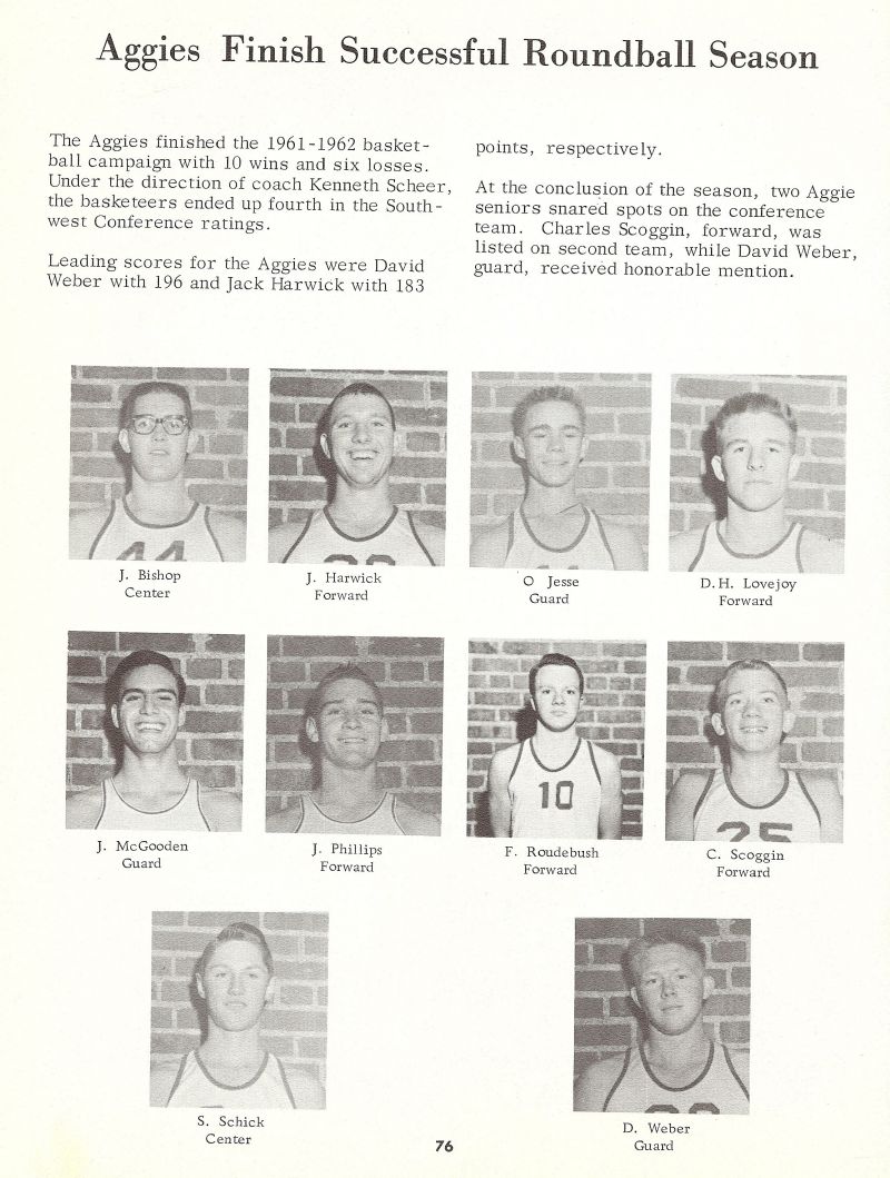 1962 Jim McGooden, Phillips, Roudebush, Charles Scoggin, Schick, David Weber, 
