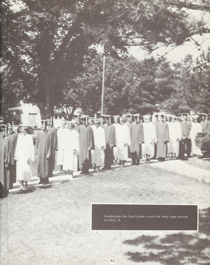 1962 