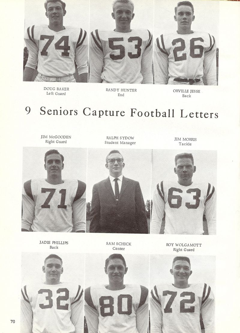 1963 Doug Baker, Randy Hunter, Orville Jesse, Jim McGooden, Ralph Sydow, Jim Morris, Jadie Phillips, Sam Schick, Roy Wolgamott,