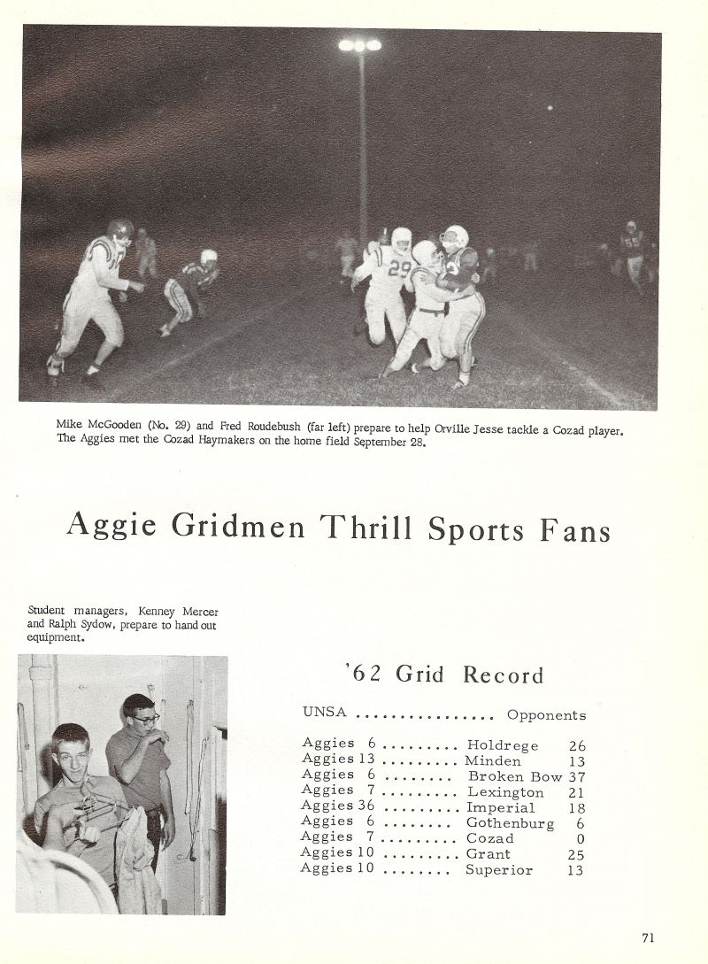 1963 Mike McGooden, Fred Roudebush, Orville Jesse, Ken Mercer, Kenneth Mercer, Kenney Mercer, Ralph Sydow,