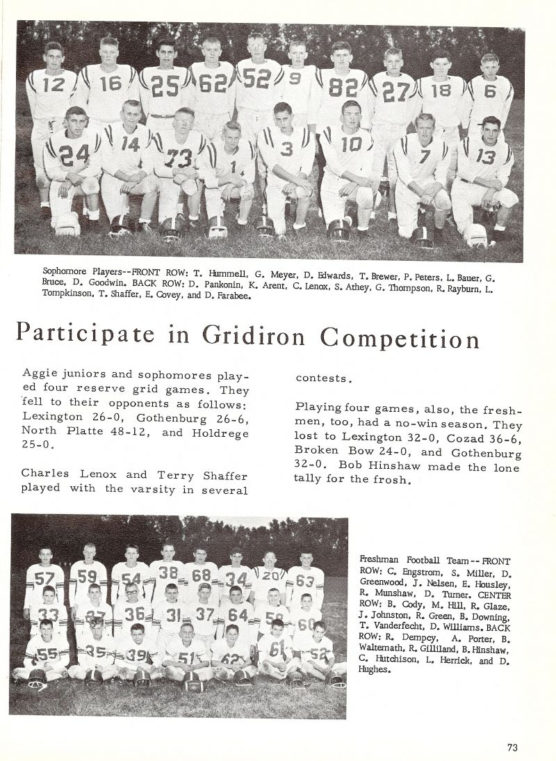1963 Hummell, Meyer, Edwards, Brewer, Peters, Bauer, Bruce, Goodwin, Pankonin, Arent, Lenox, Athey, Thompson, Rayburn, Tompkinson, Shaffer, Covey, Farabee, Carl Engstrom, Miller, Greenwood, Nelsen, Housley, Munshaw, Truner, Bill Cody, Mike Hill, Glaze, Johnston, Green, Downing, Vanderfecht, Williams, Dempcy, Porter, Waltemath, Gilliland, Hinshaw, Hutchison, Herrick, Hughes,