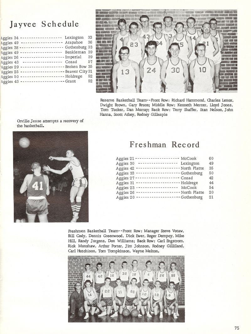 1963 Richard Hammond, Charles Lenox, Dwight Brown, Gary Bruce, Kenneth Mercer, Ken Mercer, Lloyd Jones, Tom Tucker, Dan Murray, Terry Shaffer, Stan Nelson, John Hanna, Scott Athey Rodney Gillespie, Orville Jesse, Steve Votaw, Bill Cody, Dennis Greenwood, Deck Ewer, Roger Dempcy, Mike Hill, Randy Jurgens, Don Williams, Carl Engstrom, Rick Munshaw, Arthur Porter, Jim Johnson, Rodney Gilliland, Carl Hutchison, Tom Tompkinson, Wayne Melton,