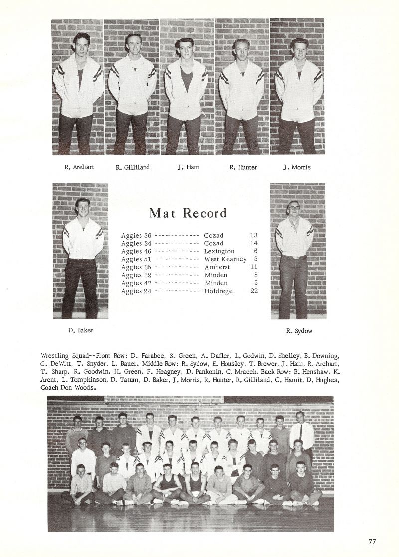 1963 Ray Arehart, Ron Gilliland, John Ham, Randy Hunter, Jim Morris, Baker, Ralph Sydow, Farabee, Green, Dafler, Godwin, Shelley, Downing, DeWitt, Snyder, Bauer, Sydow, Housley, Brewer, Ham, Arehart, Sharp, Goodwin, Green, Heagney, Pankonin, Mracek, Henshaw, Arent, Tompkinson, Tatum, Baker, Morris, Hunter, Gilliland, Hamit, Hughes, Coach Don Woods.