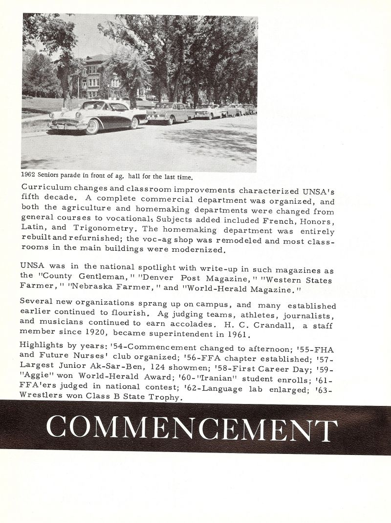 1963 