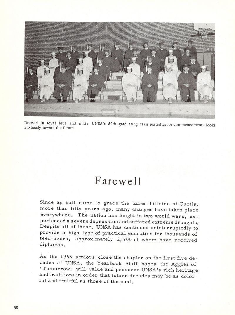 1963 