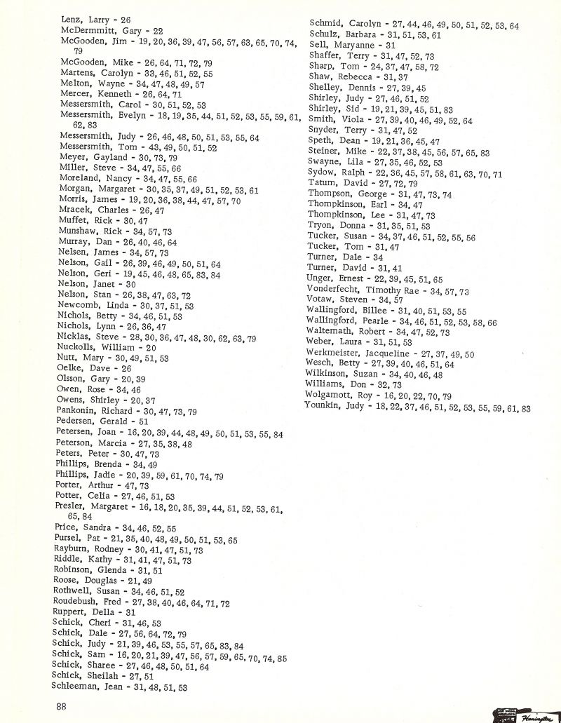 1963 
