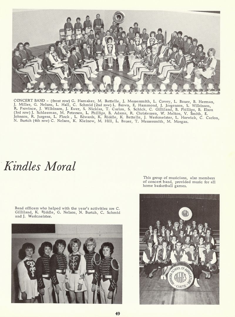 1964 Hamaker, Battelle, Messersmith, Covey, Bauer, Herman, Miller, Nelson, Hall, schmid, Brown, Hammond, Jorgensen, S Wilkinson, Province, J Wilkinsen Ewer, Nicklas, Carlson, Shick, Gilliland, Phillips, Elson, Schleeman, Petersonm Phillips, Adams, Christensen, Melton, Smiith, Johnson, Jurgens, Flock, Edwards, Riddle, Battelle, Werkmeister, Harwick, Carlon, Burtch, Nelson, Kleinow, Hill, Bauer, Messersmith, Morgan   