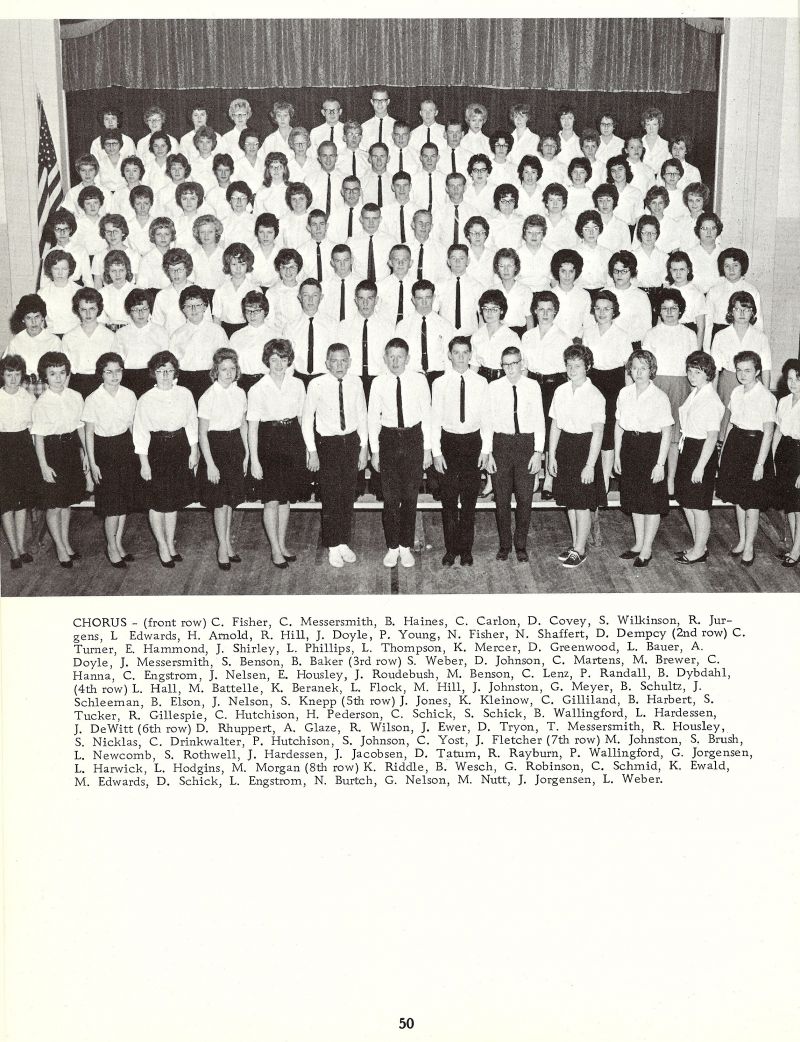 1964 Fisher, Messersmith, Haines, Carlon, Covey Wilkinson Jurgens, Edwards, Arnold Hill, Doyle, Young, Fisher, Shaffert, Dempcy, Turner, Hammond, Shirley, Phillips, Thompson, Kenneth Mercer, Ken Mercer, Greenwood, Bauer, Doyle, Benson, Baker, Weber, Johnson, Martens, Brewer, Hanna, Engstrom, Nelsen Housley Roudebush, Benson, Lenz, Randall, Dybdahl, Hall, Battelle, Beranek, Flock, Hill, Johnston, Meyer, Schultz, Schleeman, Elson, Nelson, Knepp, Jones, Kleinow, Gilliland, Harbert, Tucker, Gillespie, Hutchison, Johnson, Yost, Fletcher, Johnston, Brush, Newcomb, Rothwell, Hardessen, Jacobsen, Tatum, Rayburn, Wallingford, Jorgensen, Harwick, Hodgins, Morgan, Riddle, Wesch, Robinson, Schmid, Ewald, Weber, Edwards, Schick, Engstrom, Burtch, Nelson, Nutt, Jorgensen,       