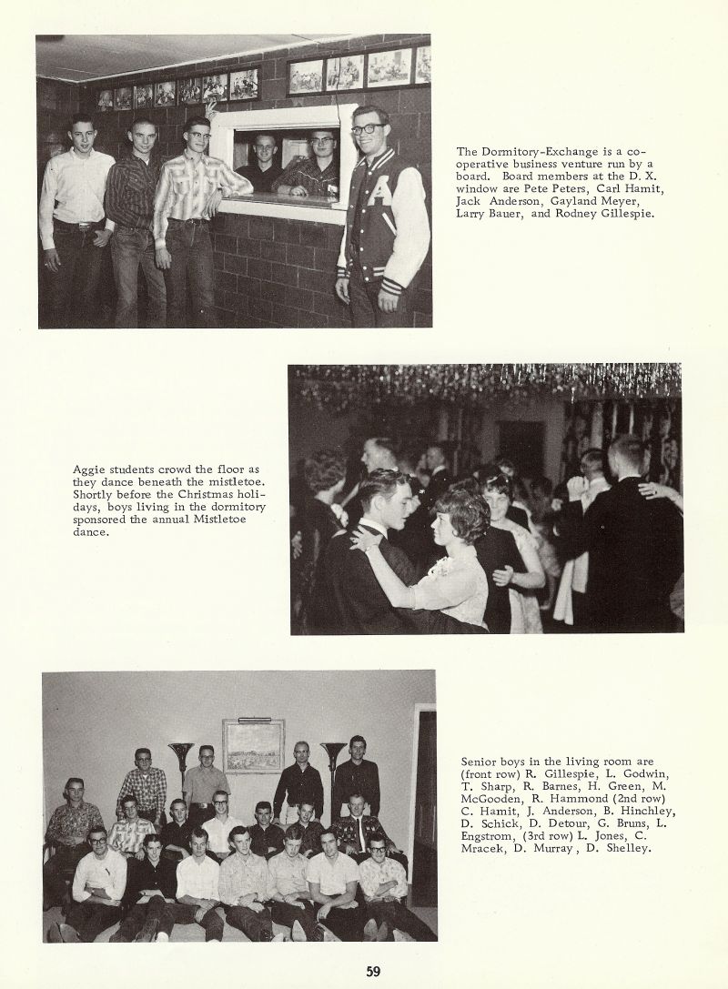 1964 Pete Peters, Carl Hamit, Jack Andersen, Gayland Meyer, Larry Bauer, Rodney Gillespie, Rod Gillespie, Rodney Gillespie, Larry Godwin, Tom Sharp, Rick Barnes, Buck Green, Mike McGooden, R Hammond, Carl Hamit, Jack Andersen, Bill Hinchley, Dale Schick, Doug Detour, Gary Bruns, Larry Engstrom, Lloyd Jones, Charles Mracek, Dan Murray, Dennis Shelley, 